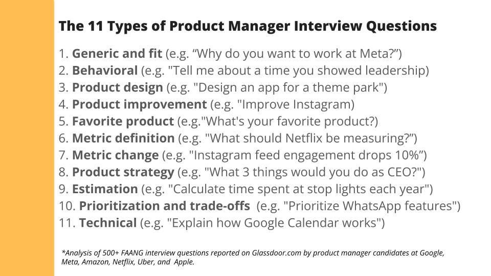 11 types of product manager interview questions